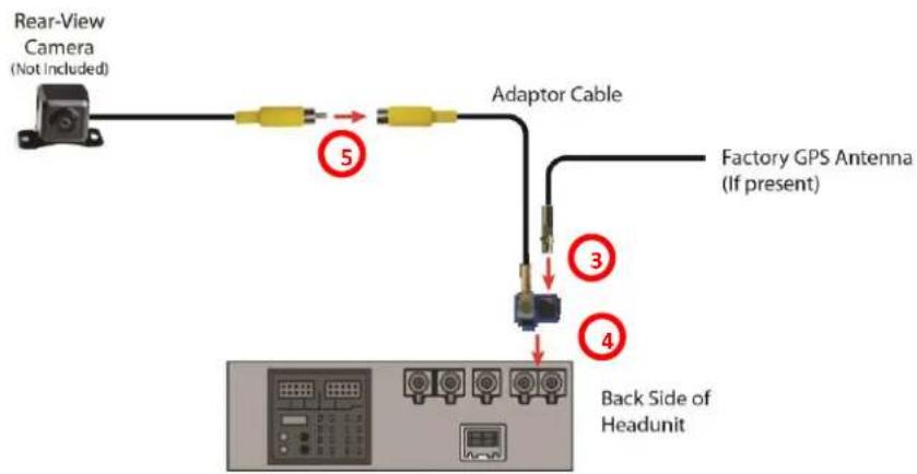 CRUX RVCLR-68C - Connection the GPS antenna (if present) and aftermarket rear-view camera: - 2