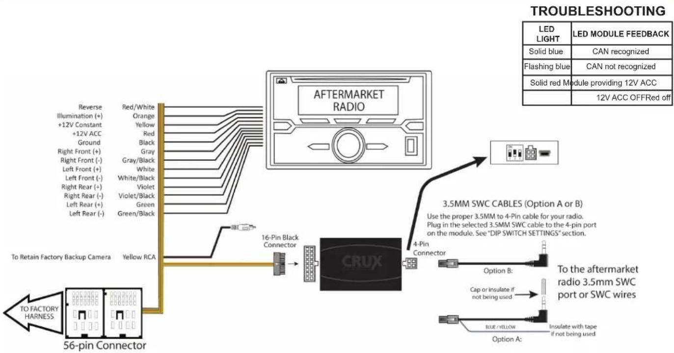 graph TD A["56-pin Connector"] --> B["To Factory Harness"] B --> C["Reverse Illumination (+) +12V Constant +12V ACC Ground Right Front (-) Right Front (+) Left Front (-) Right Rear (+) Right Rear (-) Left Rear (-)"] B --> D["Red/White Orange Yellow Red Black Gray White White Violet Violet Green Gree…