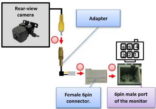 CRUX RVCLR-68A - Connecons to rear-view camera - 1