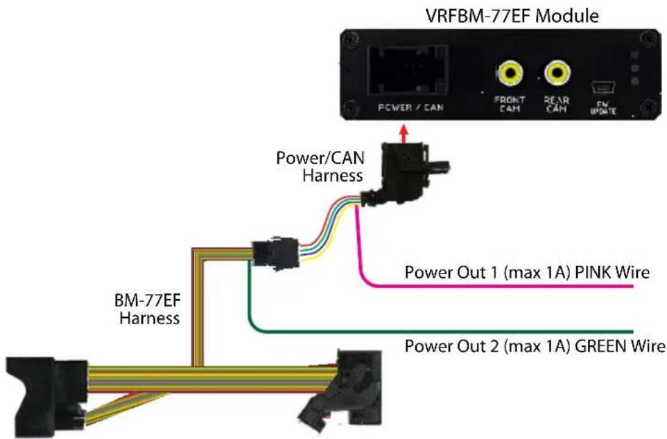 CRUX VRFBM-77EF - Configurable Trigger Outputs - 1