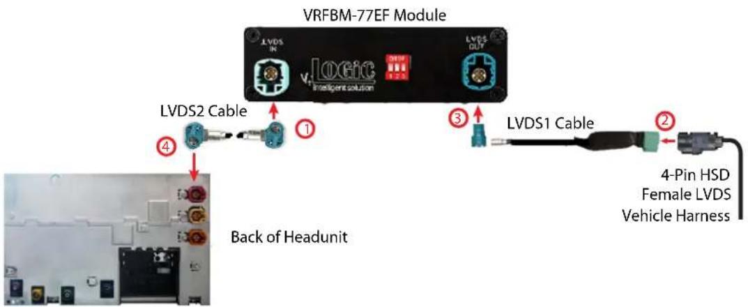 CRUX VRFBM-77EF - LVDS Connection - 1