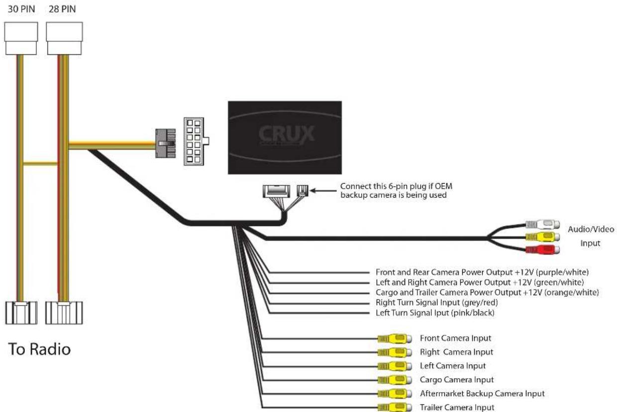 CRUX RFM-TYS - INSTALLATION DIAGRAM: - 1