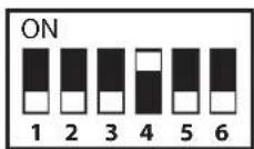 CRUX WVICH-03 - DIP SWITCH SETTINGS ON THE MODULES: - 1