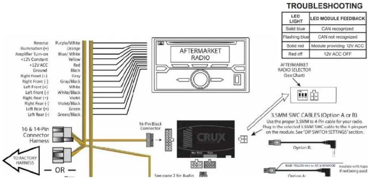 CRUX DKGM-51 - INSTALLATION DIAGRAM: - 1