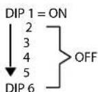CRUX WVIMB-06 - DIP SWITCH SETTINGS - 2