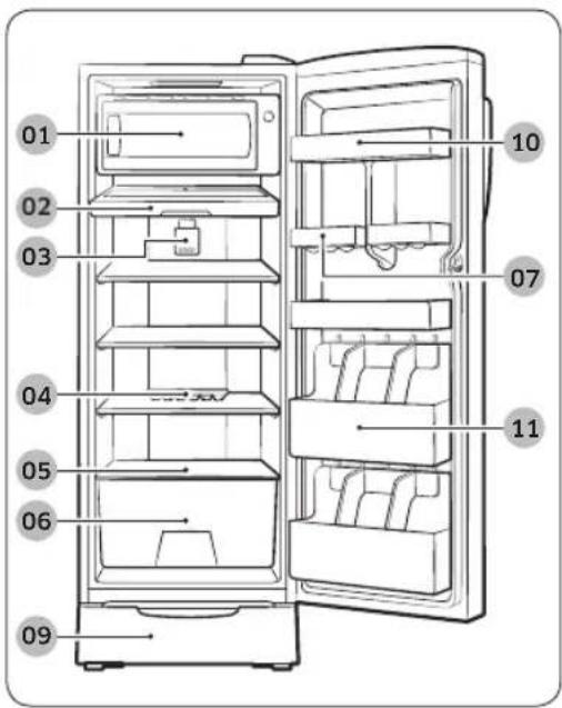 SAMSUNG RR22R383ZCB - Refrigerator at a glance - 3