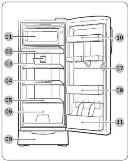 SAMSUNG RR22R375XNV - Refrigerator at a glance - 2