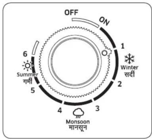 SAMSUNG RR22N385XU8 - Freezer / Fridge (Temperature adjustment) - 1