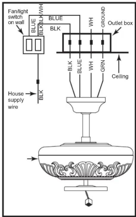 Quorum International Chateaux 78605-86 - REMEMBER -Turn off the power! - 3