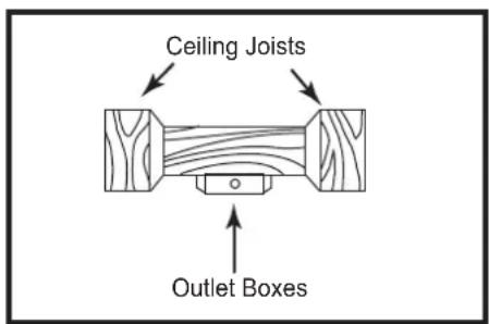 Quorum International Chateaux 78605-86 - MOUNTING OPTIONS - 2