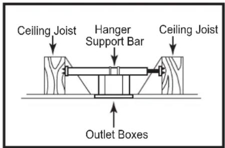 Quorum International Chateaux 78605-86 - MOUNTING OPTIONS - 4