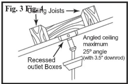 Quorum International Chateaux 78605-86 - MOUNTING OPTIONS - 3