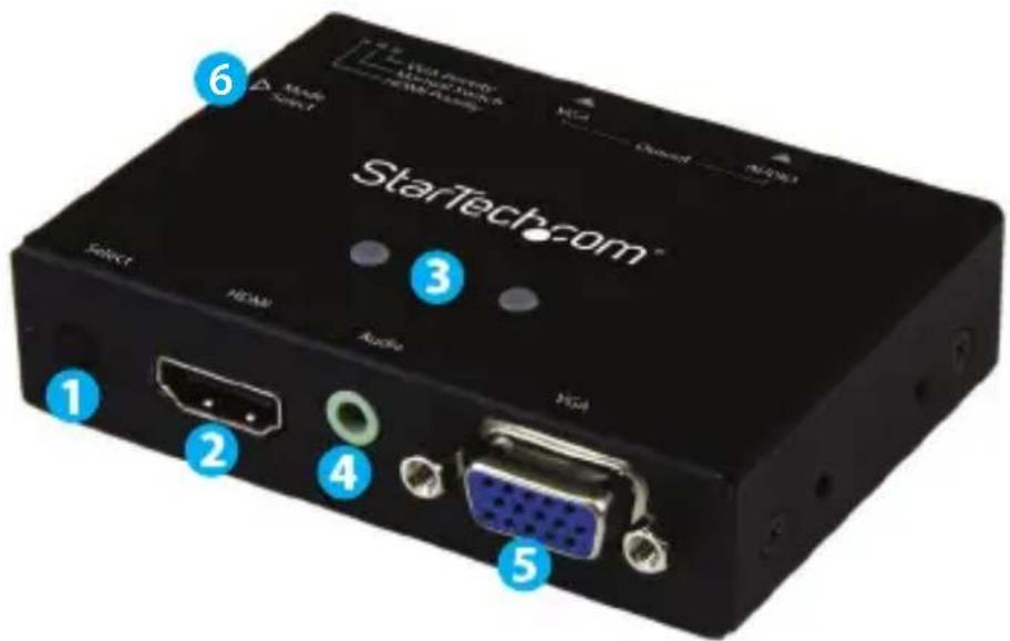 StarTech.com VS221HD2VGA - Front View - 1
