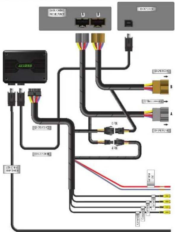 AXESS AXAC-GM2 - CONNECTIONS CONT. - 4