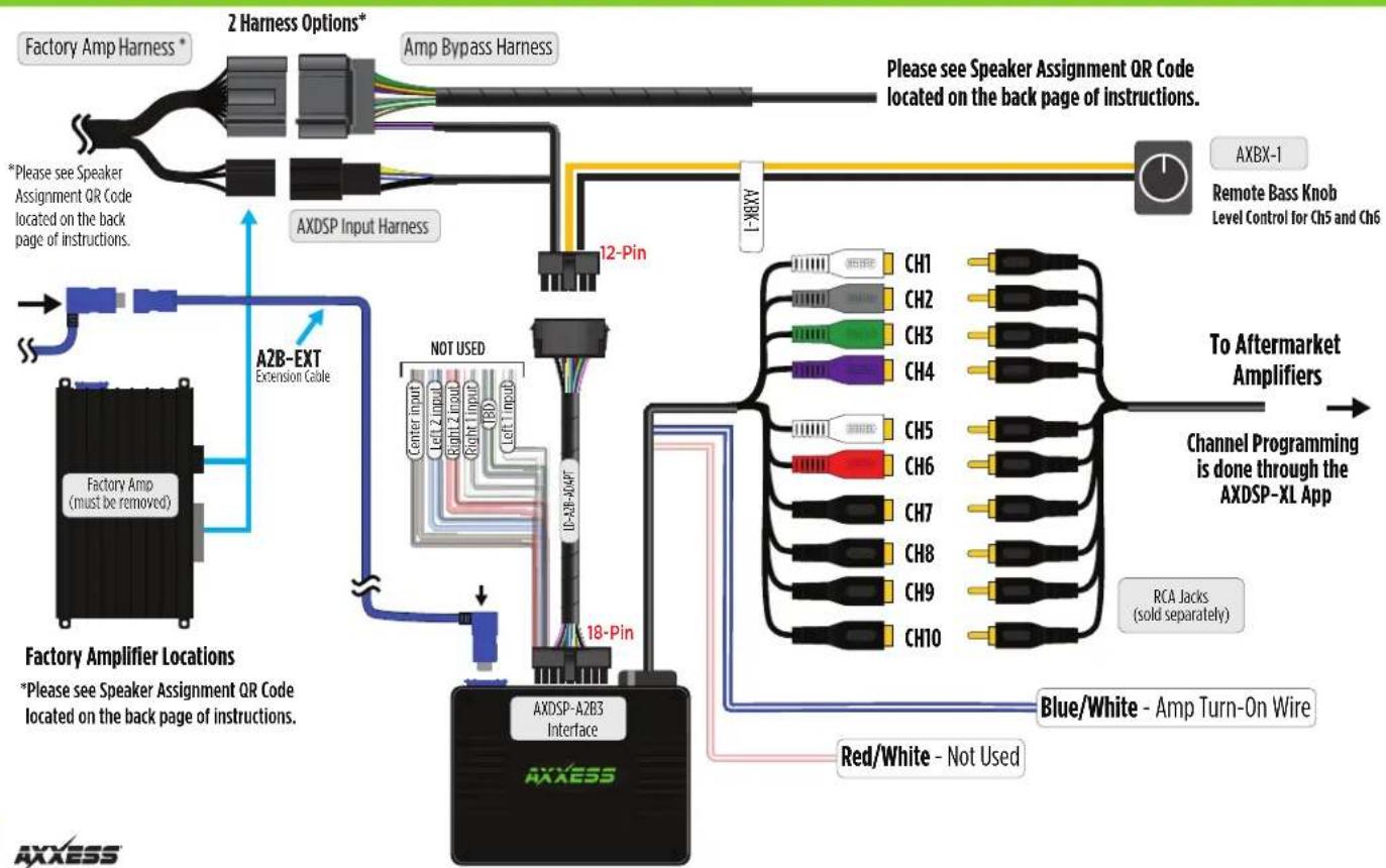 AXESS AXDSPX-A2B3 - TOOLS REQUIRED - 3