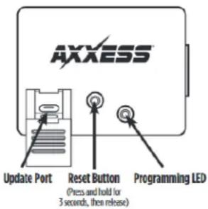 AXESS AXVI-1731 - L.E.D. Feedback: The (23) Red - 1