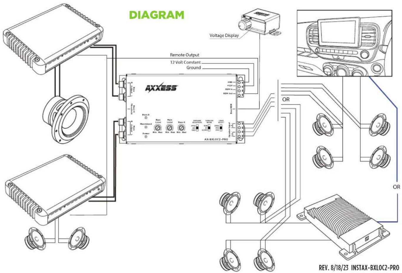 AXESS AX-BXLOC2-PRO - QUICK REFERENCE: AX-BXLOC2-PRO - 2