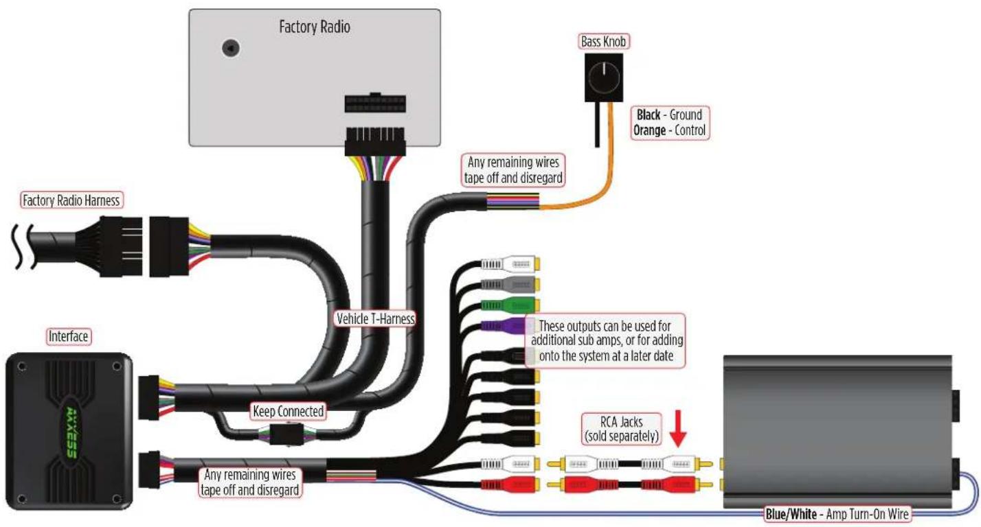 AXESS AXDSPX-GL44 - Adding a full-range amp &amp; sub to a factory system: - 1