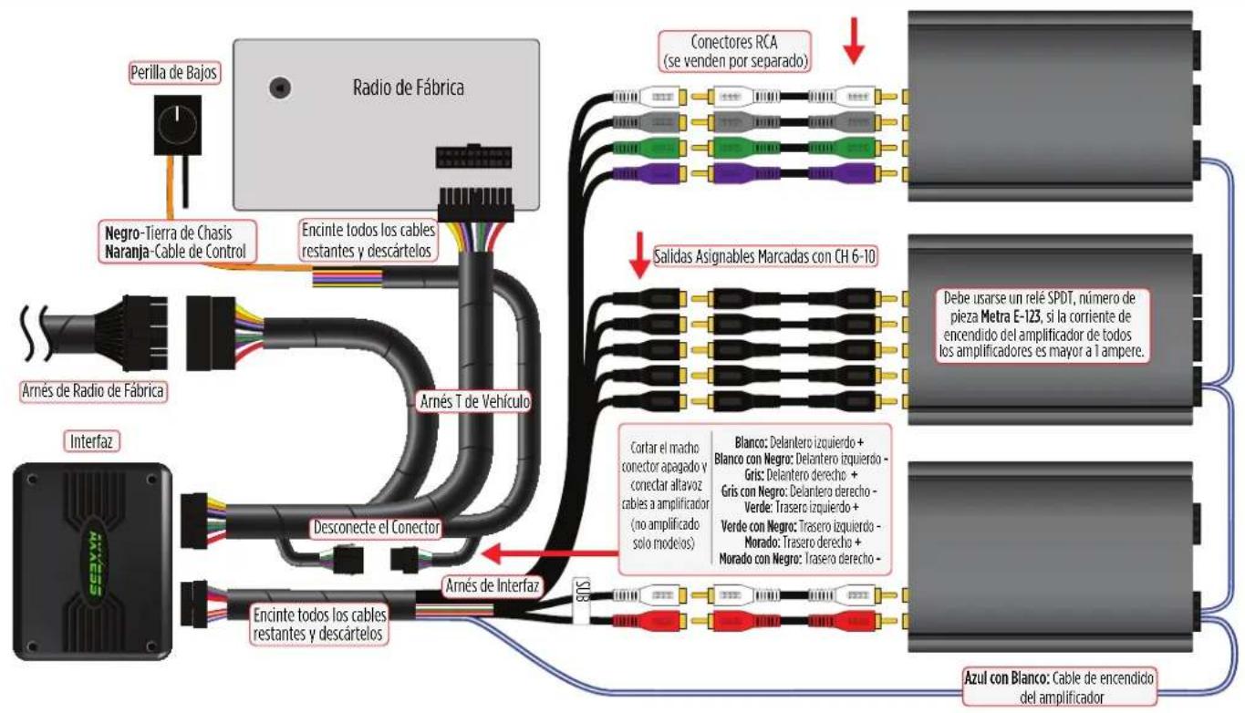 AXESS AXDSPX-GL10 - Agregar Amplificadores y Subbafles de Rango Total a un Sistema de Fábrica: - 2