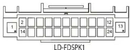 AXESS AXDSPX-A2B1 - CONNECTIONS TO BE MADE AT THE FACTORY RADIO'S LOCATION (CONT) - 1