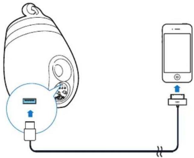PHILIPS DS9800WS - 方法 1: 使用 Wi-Fi 网络登录共享 - 1