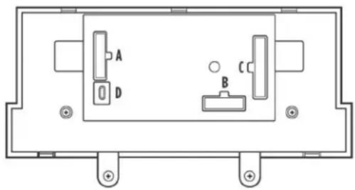AXESS 99-5855CH - Panel de Control de Clima - 1