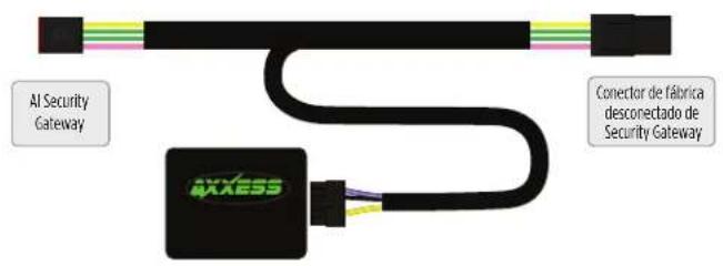 AXESS AXSSO-CH3 - Desde el Security Gateway : - 1