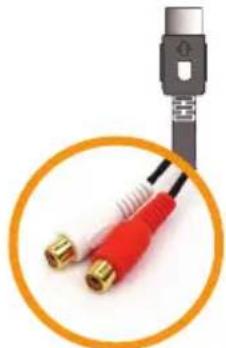 PAC ISMZ531 - PXAUX & Optional Add-ons - 4