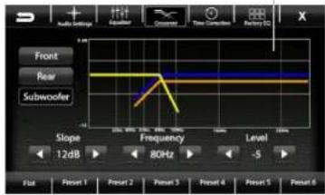 Audio Settings Audio Gianto Time Compressor Battery 10 Front Poor Subwoofer Slope 1.2dB Frequency 80Hz Level -5 Flut Preset 1 Preset 2 Preset 3 Preset 4 Preset 5 Preset 6