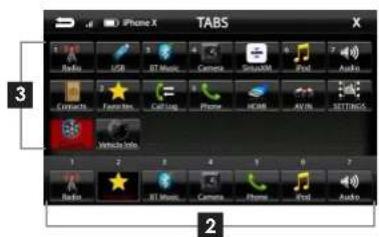 TABS 3 2 3 2