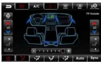 A/C 7F Outside 1D 12 3 4 5 6 Auto Sync