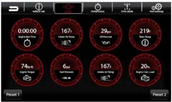 0:00:00 Engine Run Time 167F Intake Air Temp 29psi Oil Pressure 219F Trans Temp 74ft Engine Tongue 6psi Fuel Pressure 167F Intake Air Temp 20% Engine Calc Load Preset 1 Preset 2