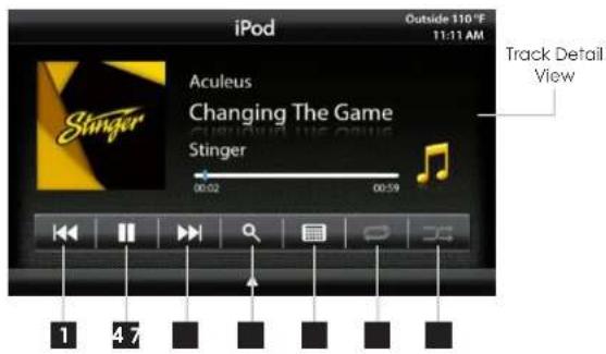 iPod Outside 110°F 11:11 AM Aculeus Changing The Game Stinger 00:02 00:59 Track Detail View 1 47