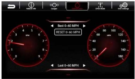 Vehicle Info Gauges Drive Mode User Settings Best 0–60 MPH RESET 0–60 MPH Last 0–60 MPH