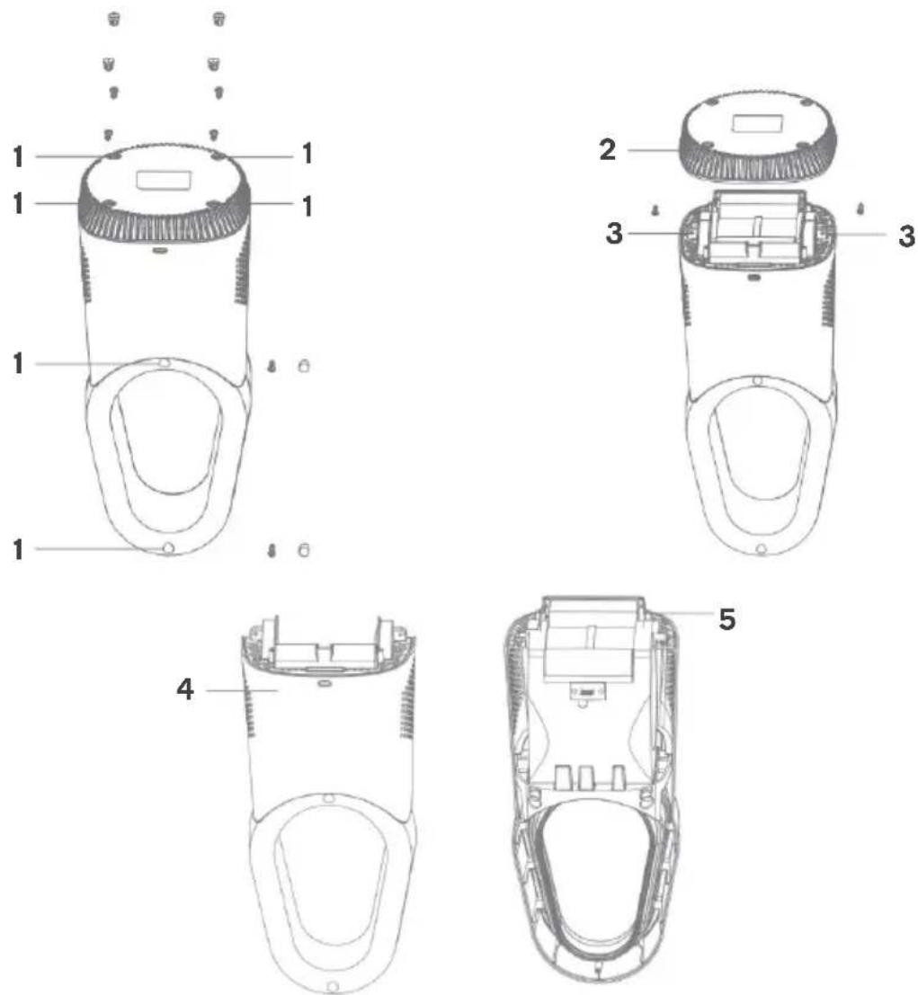 Kogan KABLFAN1CCA - Remove the Battery: - 1