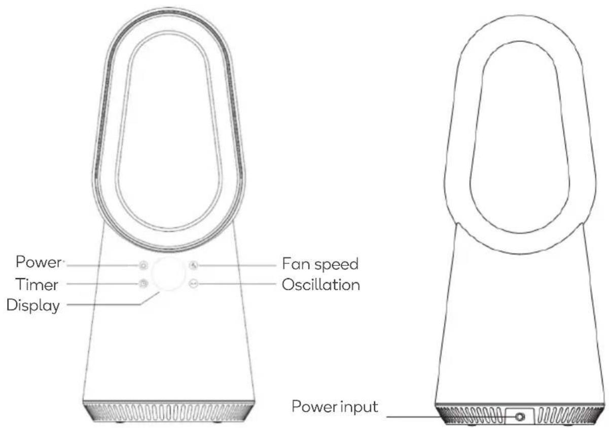 Kogan KABLFAN2CCA - OVERVIEW - 1