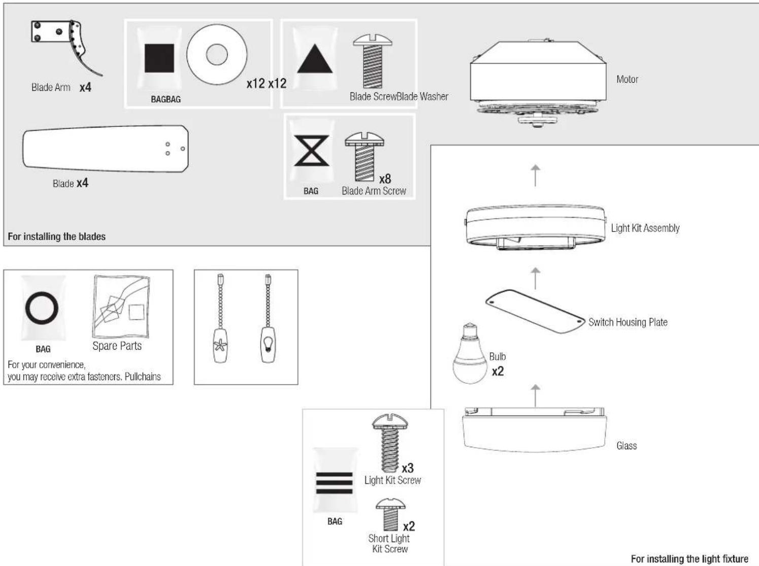 HUNTER Charlotte 50402 - Here is what comes in your box: - 3