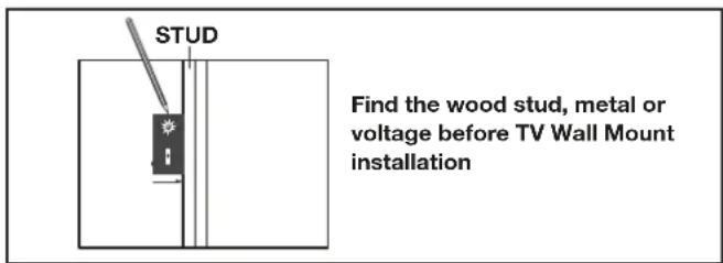 STUD Find the wood stud, metal or voltage before TV Wall Mount installation