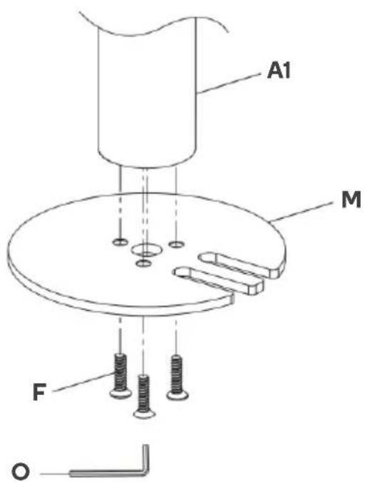 Kogan KAMMTARTTPA - Option B: Grommet Base Installation - 1