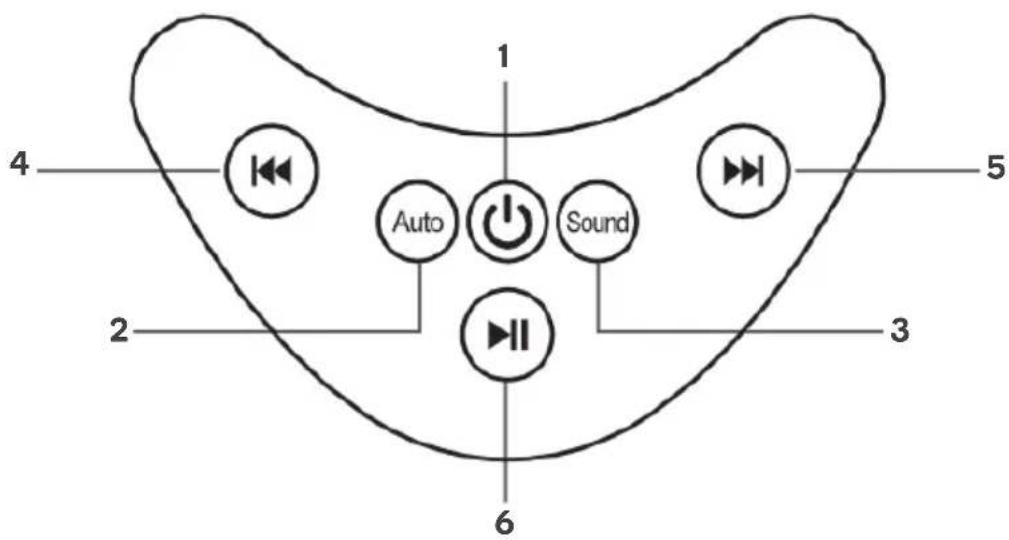 Kogan KASMSTRLTFA - OVERVIEW - 2