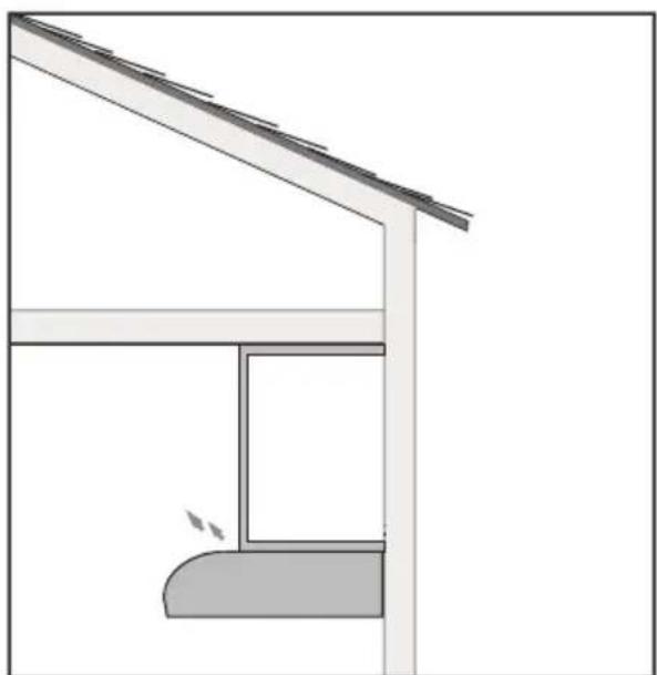 XO XOE230B - TYPICAL INSTALLATION EXAMPLES - 3