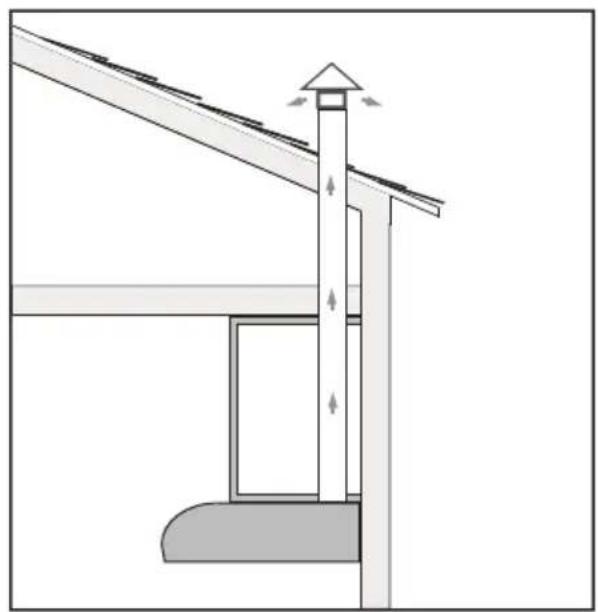 XO XOE230B - TYPICAL INSTALLATION EXAMPLES - 2