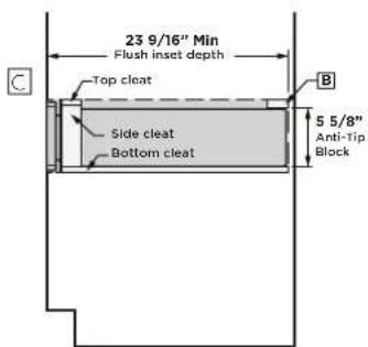 Monogram ZXS900S - OVERALL DIMENSIONS - 6