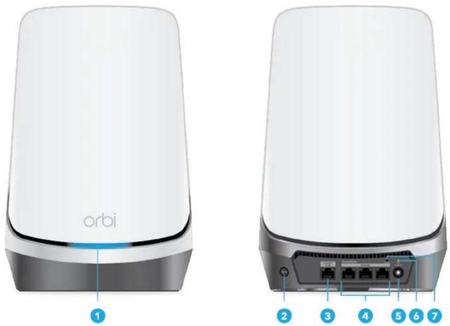 NETGEAR Orbi RBKE964 - Orbi satellite hardware features - 1