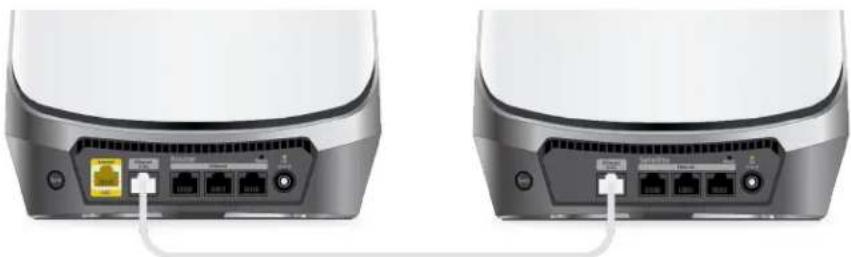 NETGEAR Orbi RBKE964 - Orbi Quad-Band Mesh WiFi 6E System - 1
