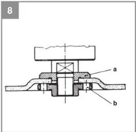 EINHELL TC-AG 100/750 - 8