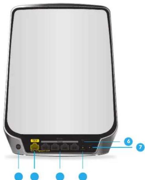 NETGEAR Orbi RBK864S - Orbi router hardware features - 2