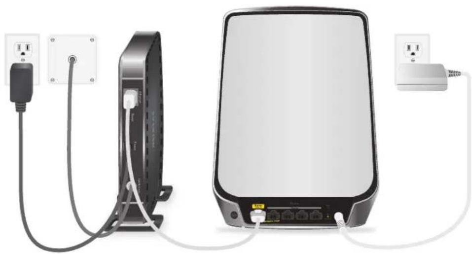 NETGEAR Orbi RBK864S - Connect your router - 1