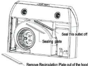 Seal this outlet off Sealing plate Remove Recirculation Plate out of the hood