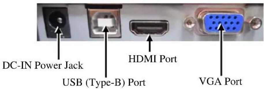 Posiflex LM-4011HDMI - Introduction to the I/O Ports - 1